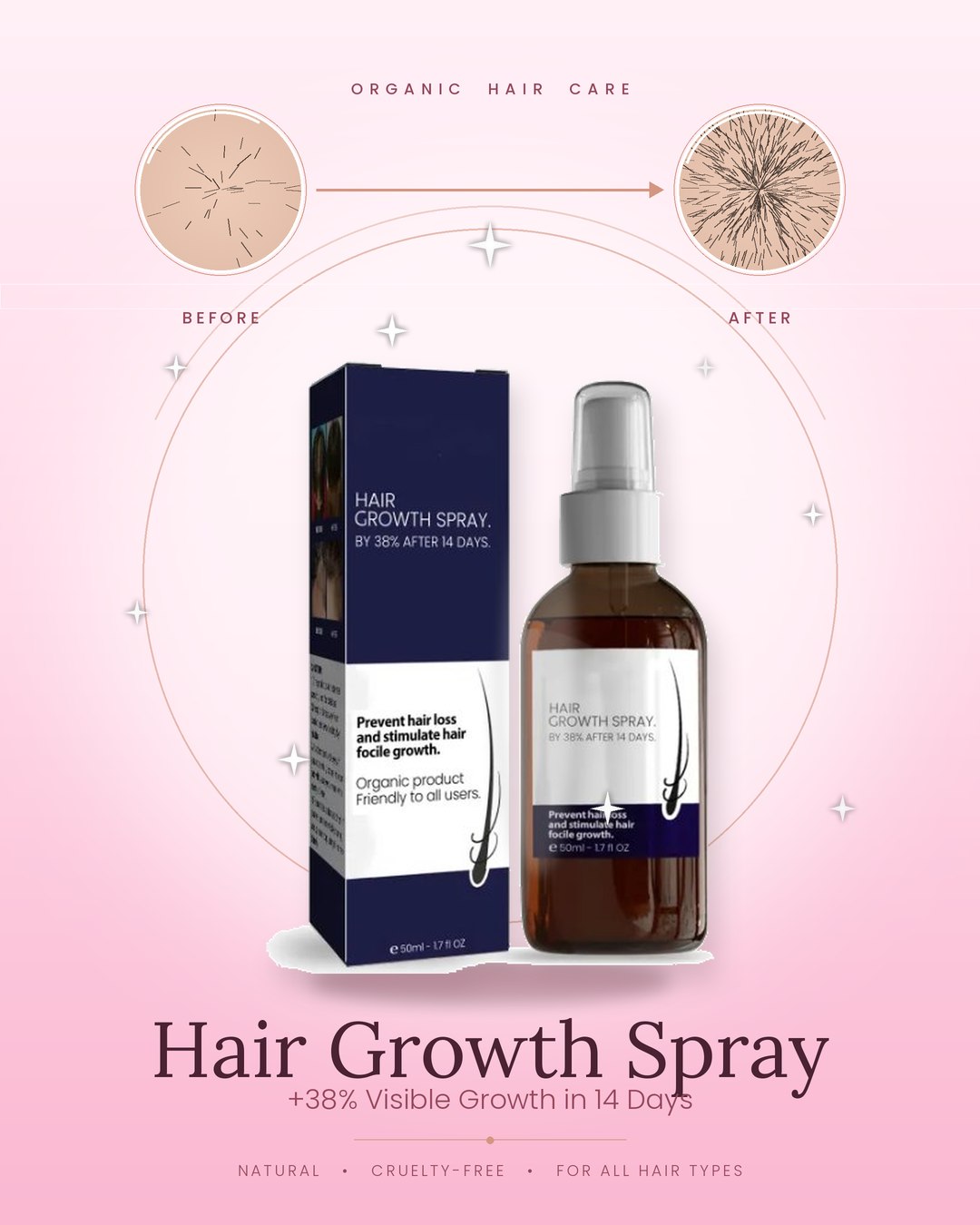 Hair Growth Spray Moisturizes Damaged Hair